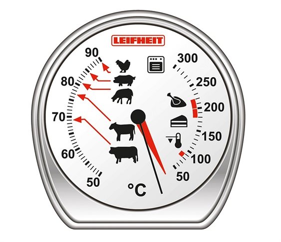 Αναλογικό Θερμόμετρο Φούρνου και Μαγειρι